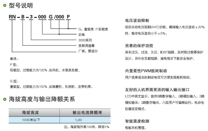 ZRBN3000ϵ3