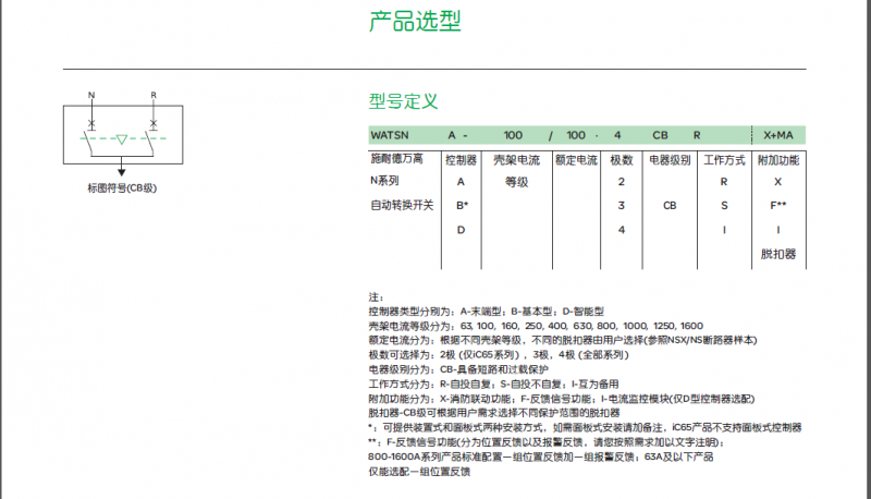 WATSNA---(zh) IC65    NSX