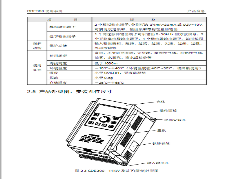 CDE300-4