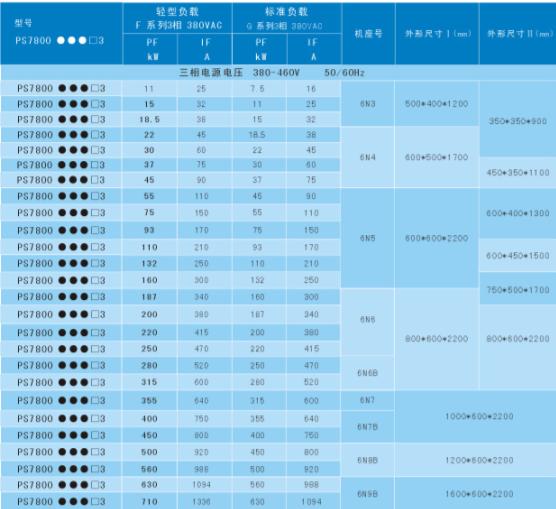 PS7800늙Ch(hun)(ji)-1