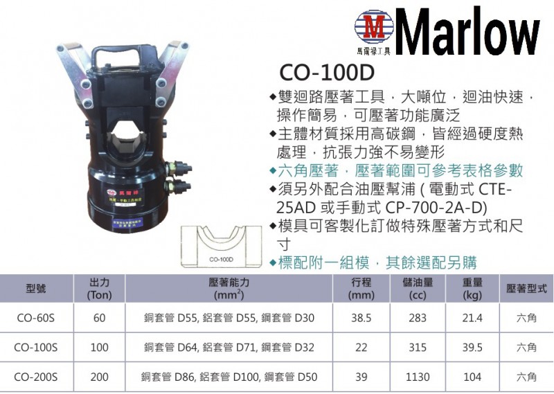 CO-100D RәC