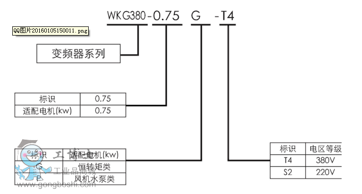 QQ؈D20160421135704