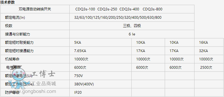 CDQ3s ϵpԴԄ(dng)D(zhun)Q_P(gun)2