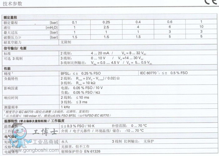 ׃18.605G(sh)-1