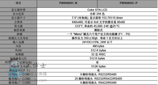 PWS6800C-N