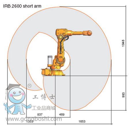 ABB IRB 2600C(j)