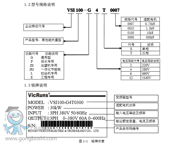 ɭ׃lVSI100ϵ_h(hun)ʸ׃l