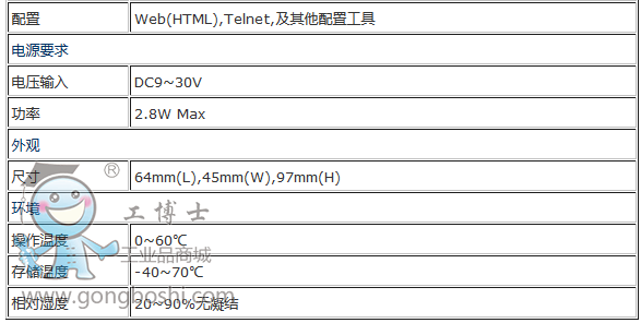 ϺGW21C-MAXII(y)δڷ(w)(sh) (2)