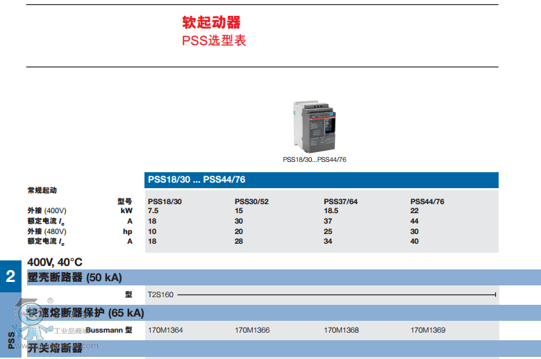 ABBܛ(jng) PSS 18/30-500L Ʒ(yng)