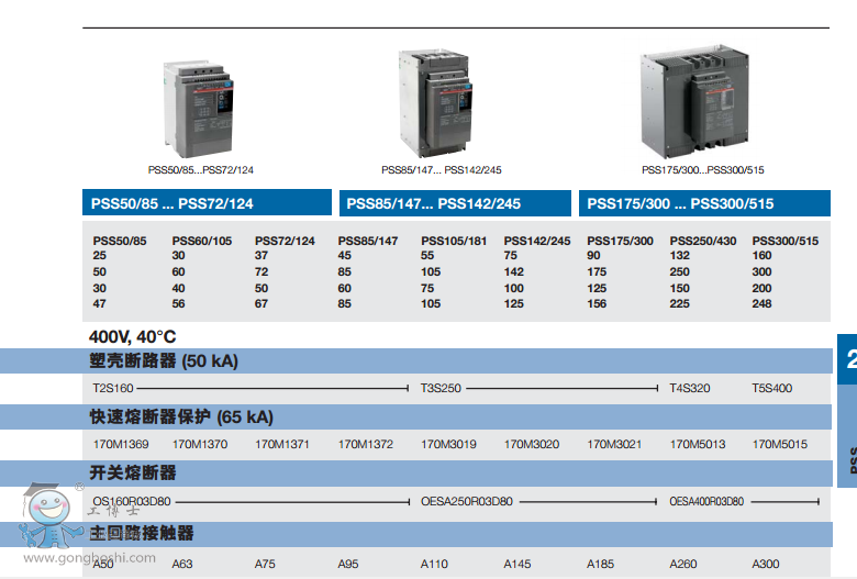 ABBܛ(jng) PSS 18/30-500L Ʒ(yng)