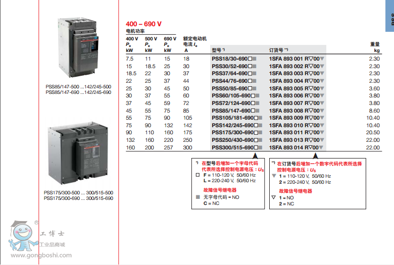 ABBܛ(jng) PSS 18/30-500L Ʒ(yng)