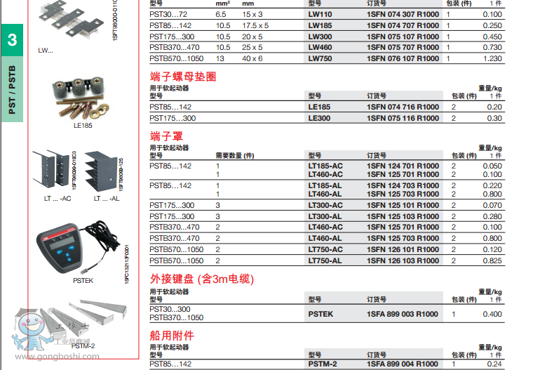 ABBܛ(dng)PST 30-600-70