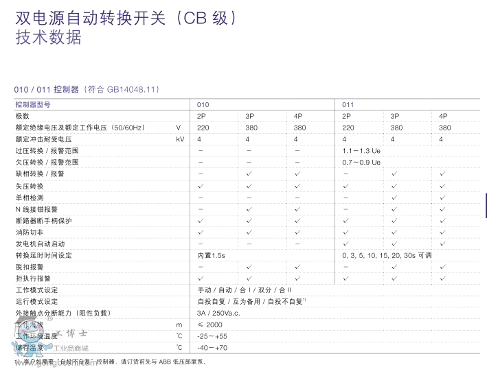 ABBpԴԄ(dng)D(zhun)Q_(ki)P(gun)DPT63-CB011 C0.5 2P