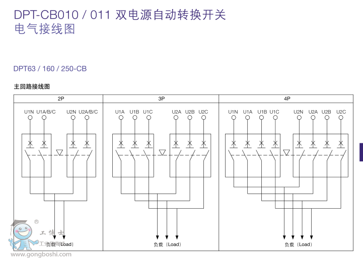 ABBpԴԄ(dng)D(zhun)Q_(ki)P(gun)DPT63-CB011 C0.5 2P