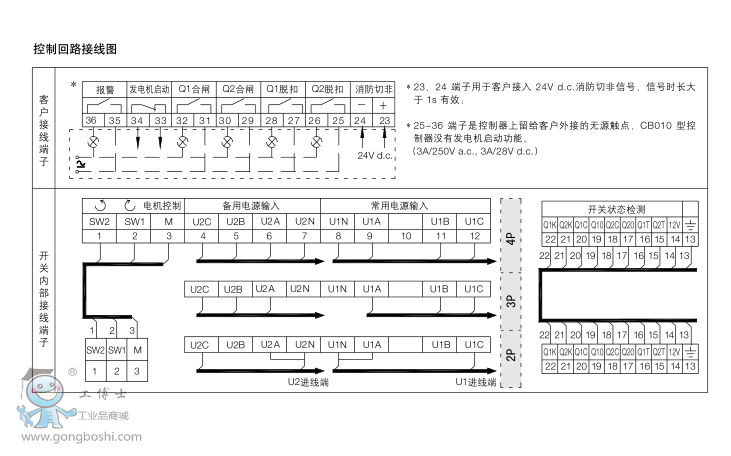 ABBpԴԄD(zhun)Q_P(gun)DPT250-CB010 R63 3P