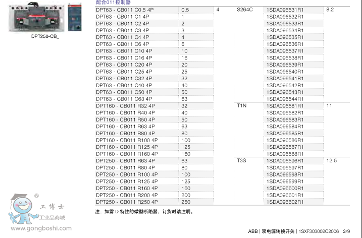 ABBpԴԄ(dng)D(zhun)Q_(ki)P(gun)DPT63-CB011 C0.5 2P