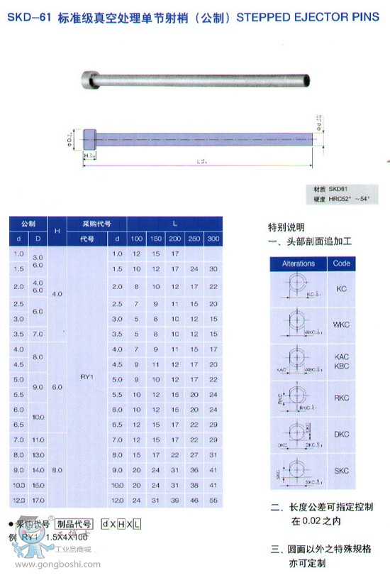 ϺӯSKD-61 (bio)(zhn)̎ι(ji)