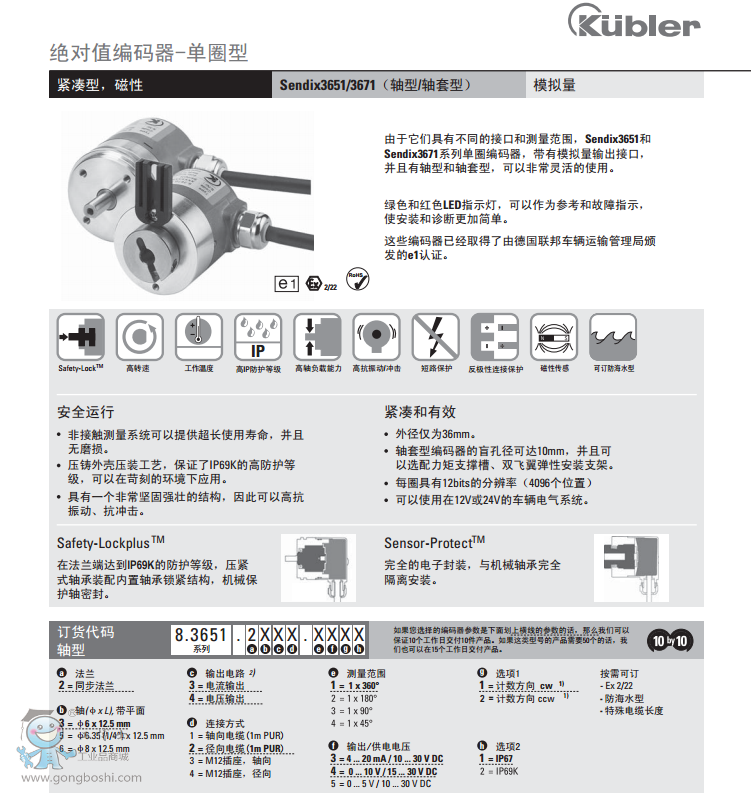 (k)Sendix3671