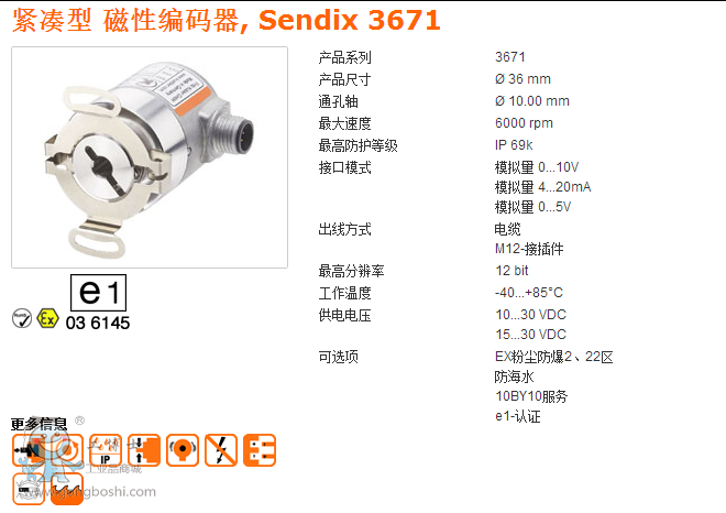 (k)Sendix3671