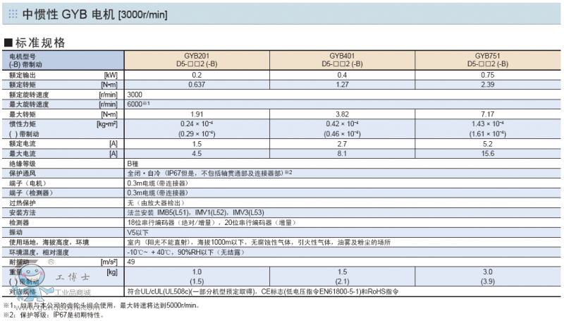 20150406093229_30058