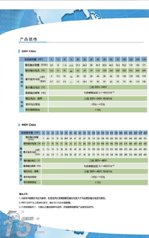 _(ti)׃l R_(d)(q)(dng)F510ϵ F510 |Ԫ׃l