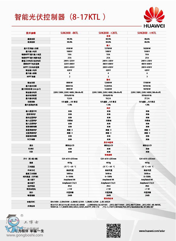 A׃SUN2000-17KTL