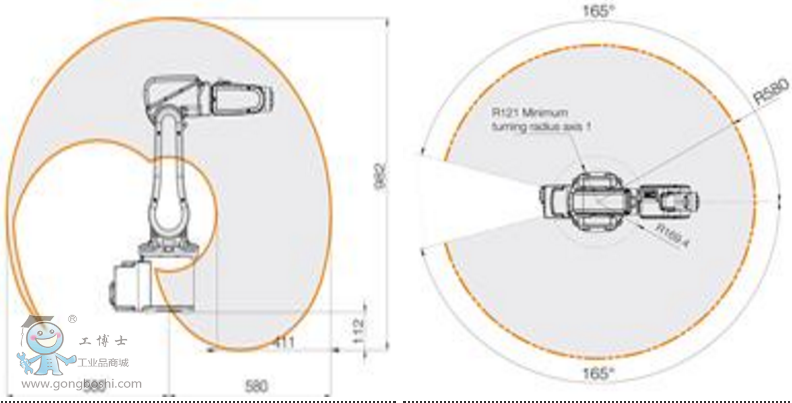 IRB 120 6S3kg ABB I(y)C(j)