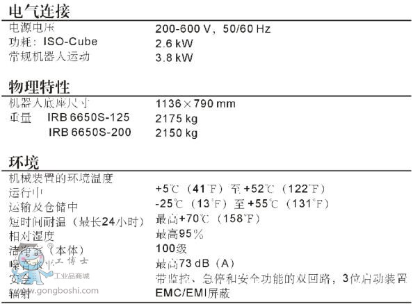 IRB 6650S-125/3.5 6S125  \(yn) c ABBI(y)C(j)