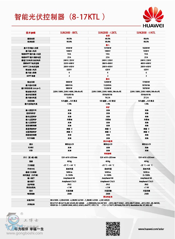 HUAWEI SUN2000-8-17KTL 2