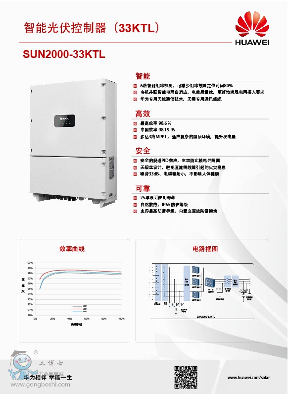 HUAWEI SUN2000-33KTL(y) 01