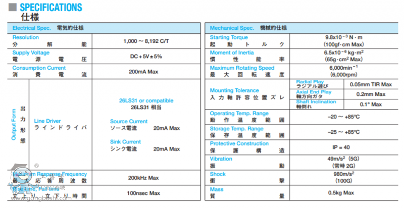 TS5200N4D3