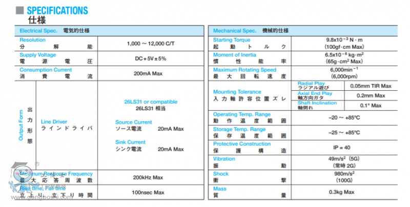 TS5200N5D3