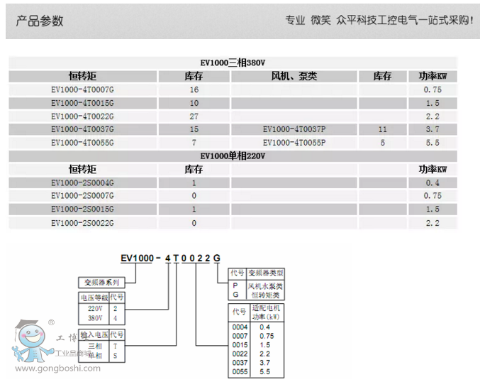 http://bpqweixiu.gongboshi.com/