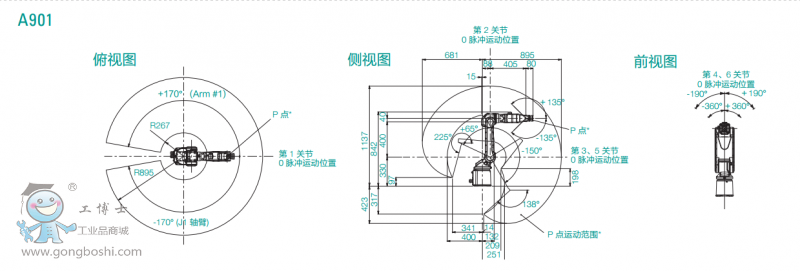 http://www.epsonrobotor.gongboshi.com/