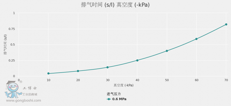 chart (1)