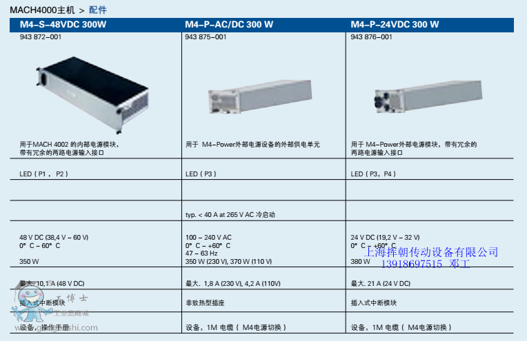 M4-P-24VDC 300W