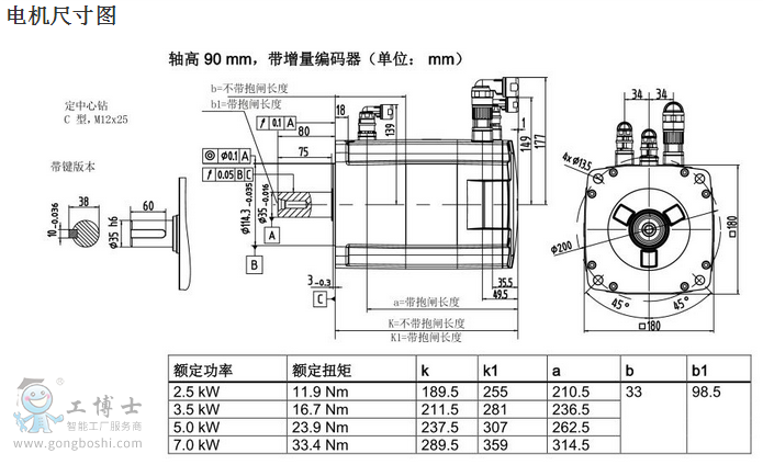 늙C(j)1FL6090-1AC61-0AG1