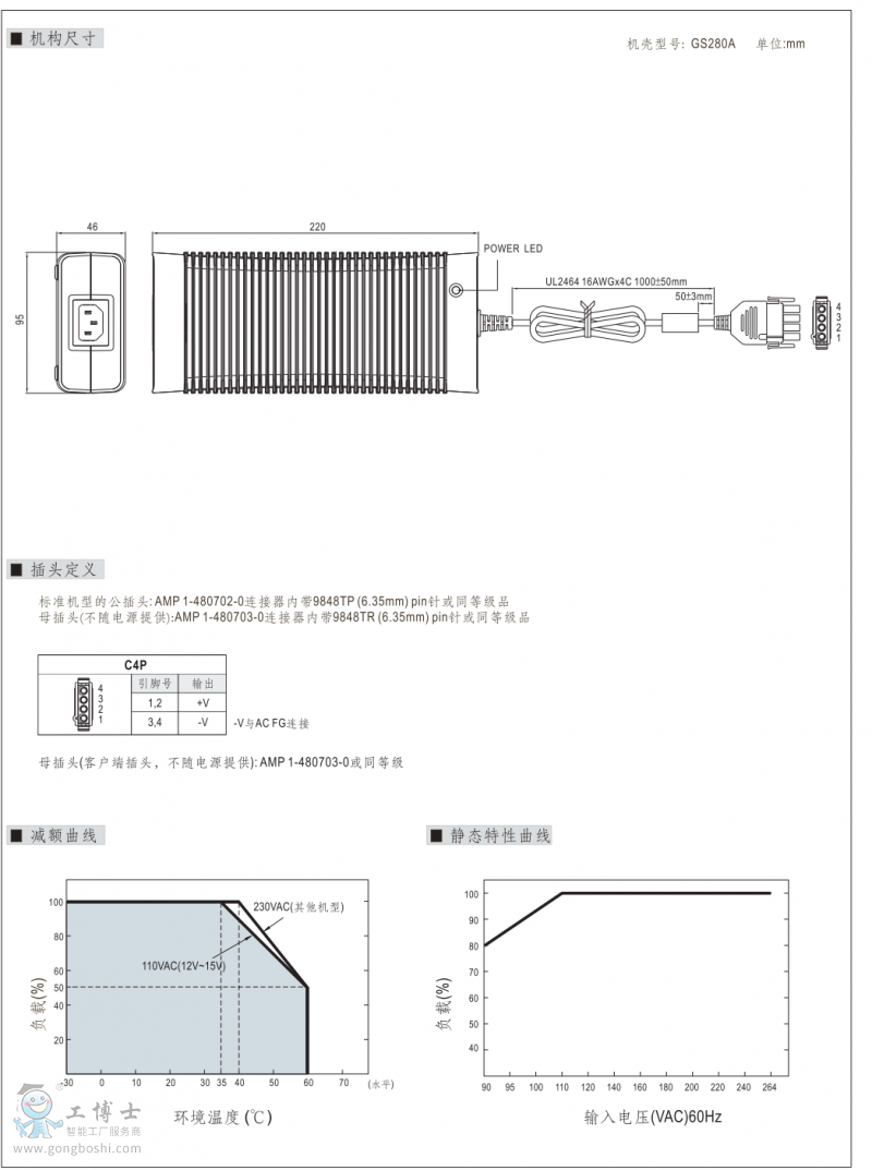 GS280-2