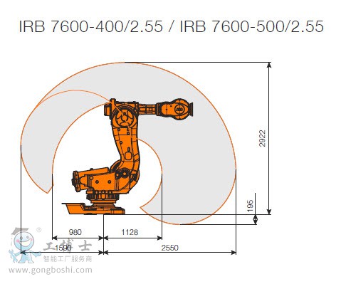 ABBC(j)