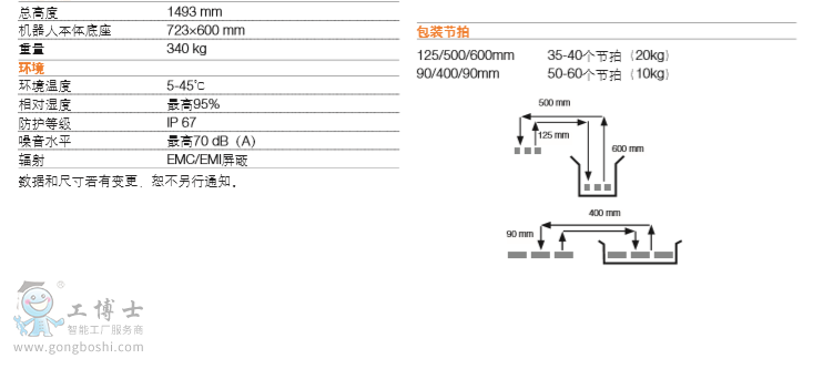 ABBC(j)˅(sh)