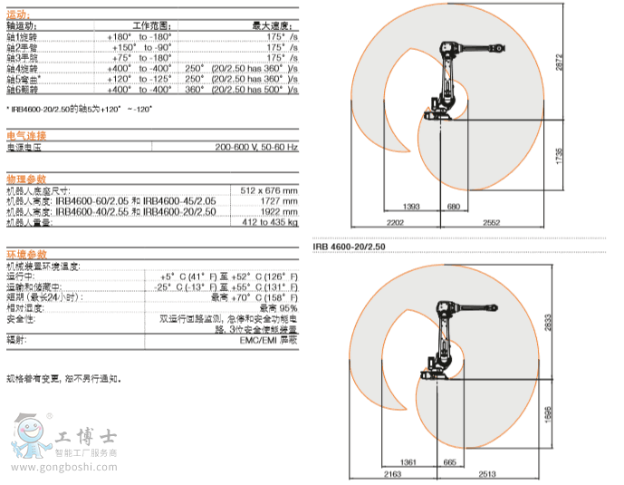 ABBC(j)