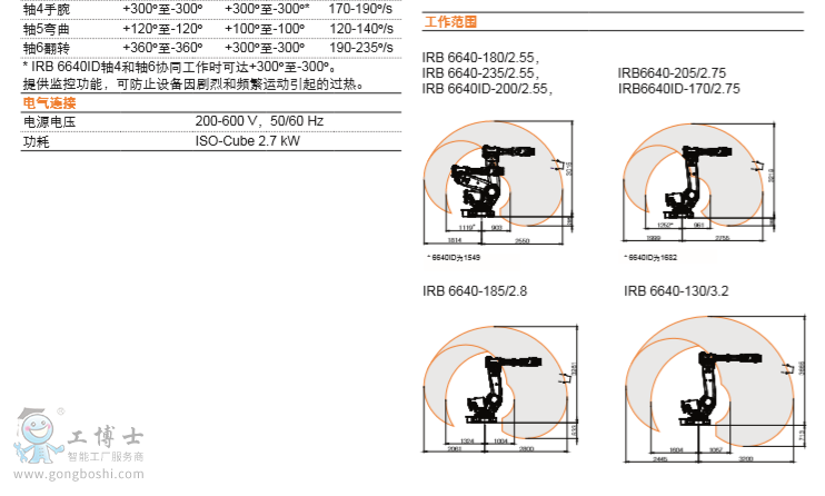 ABBC(j)