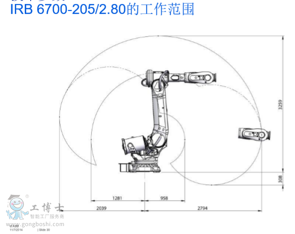 ABBC(j)