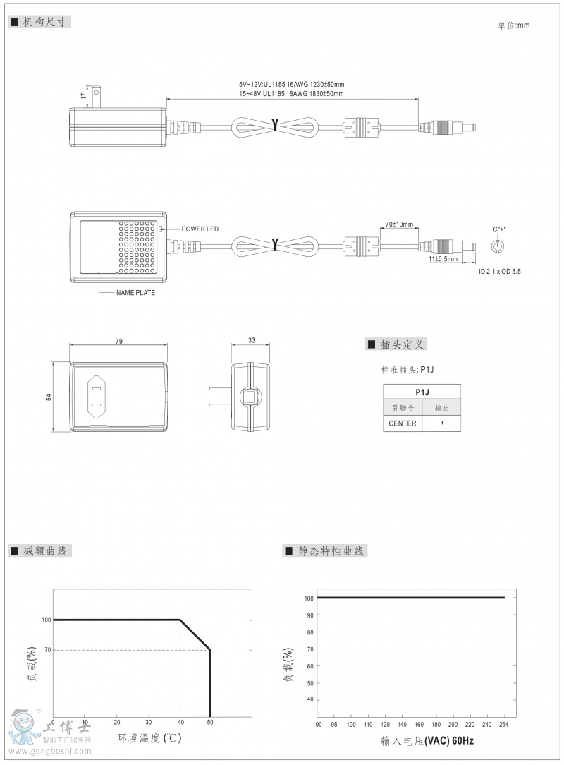 GS18U-2