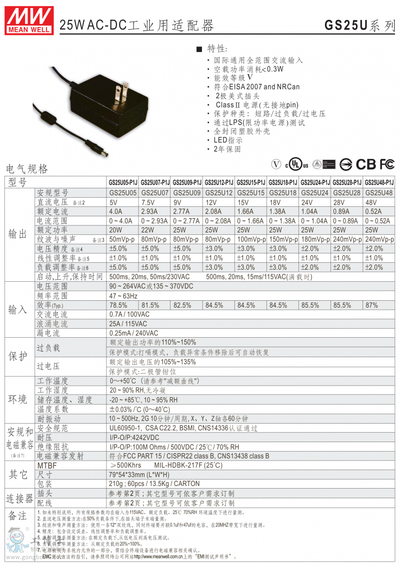 GS25U-1