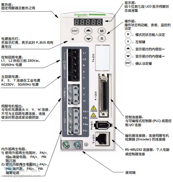 BCH0401O32A1C 0.1 Kwŷ늙C(j)