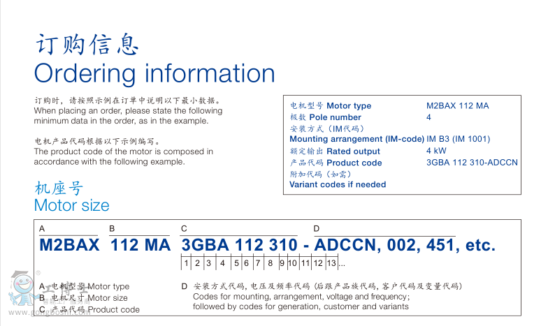 ஐ늄(dng)C(j)