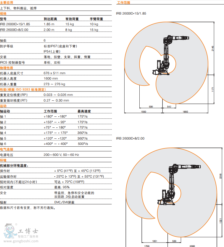 IRB2600ID-1