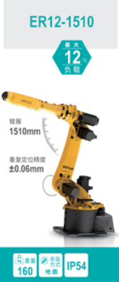 ˹DC(j) ER12-1510 ؓ(f)d12KG չ1510MM