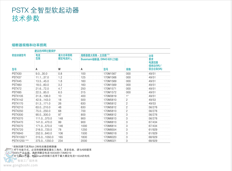 TIM؈D20190411145856